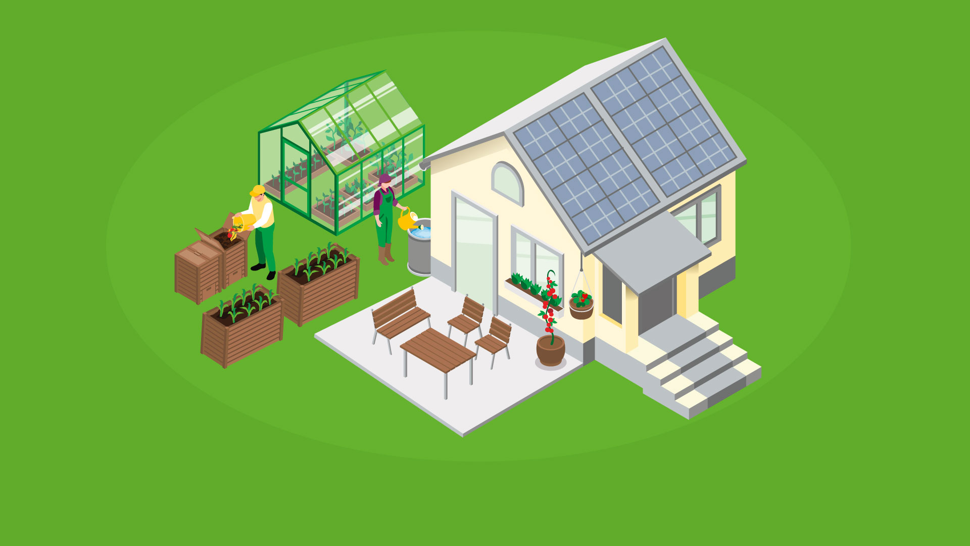 Garten mit Hochbeeten, Gewächshaus und Haus mit Solarpanelen.